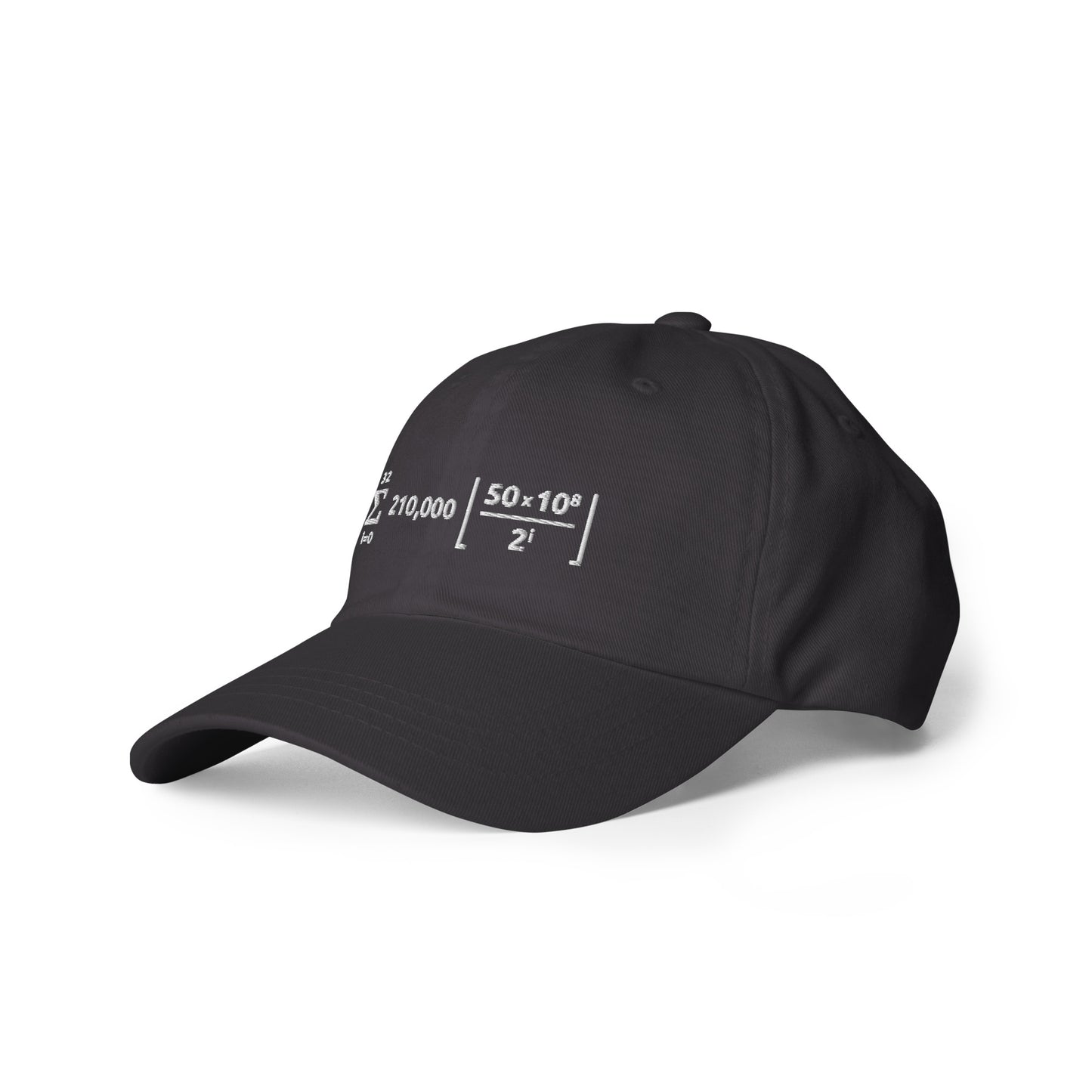 Bitcoin Formula cap