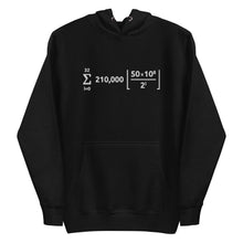 Load image into Gallery viewer, Bitcoin Formula Hoodie with embroidery logo
